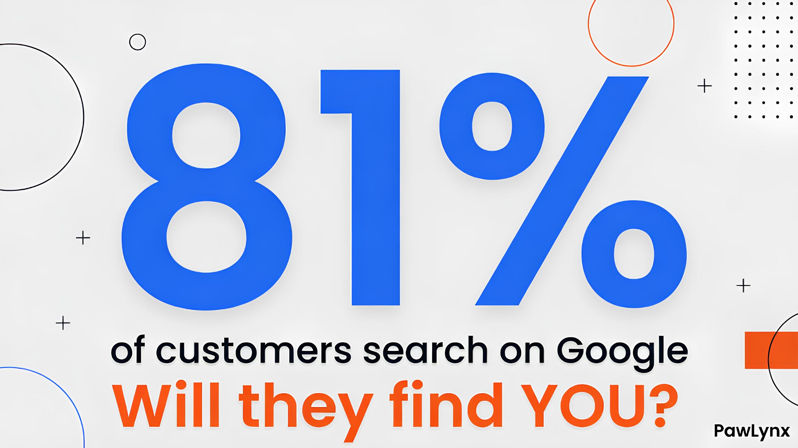 5 Reasons Why a Website Is a Necessity, Not a Luxury in 2025